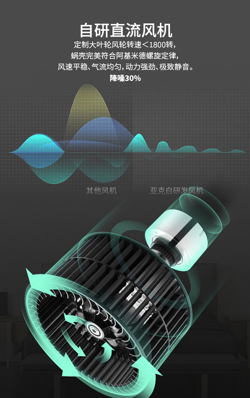 干爽機詳情頁_06.jpg