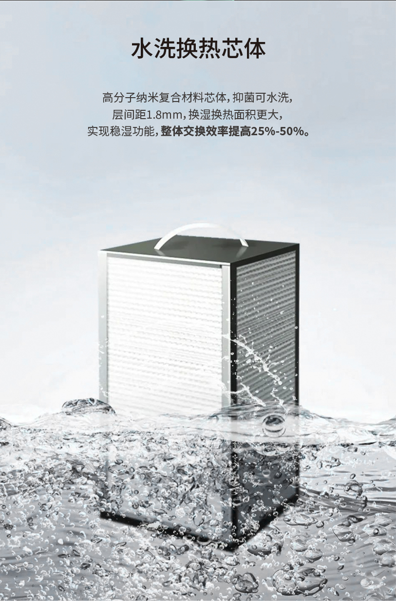 干爽機詳情頁_07.jpg